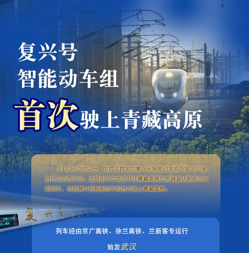 圖解 一圖讀懂2023年西藏食品安全監管工作