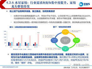 紡織服裝及商貿(mào)零售行業(yè)2018年下半年投資策略 擁抱大眾消費時代，內(nèi)功為王強者愈強