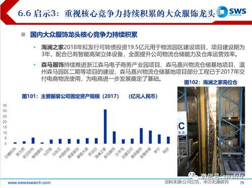 紡織服裝及商貿(mào)零售行業(yè)2018年下半年投資策略 擁抱大眾消費時代，內(nèi)功為王強者愈強